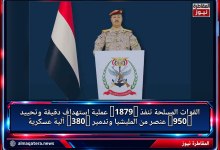 القوات المسلحة اليمنية تنفذ 1879 عملية استهداف دقيقة ضد مليشيا الحوثي